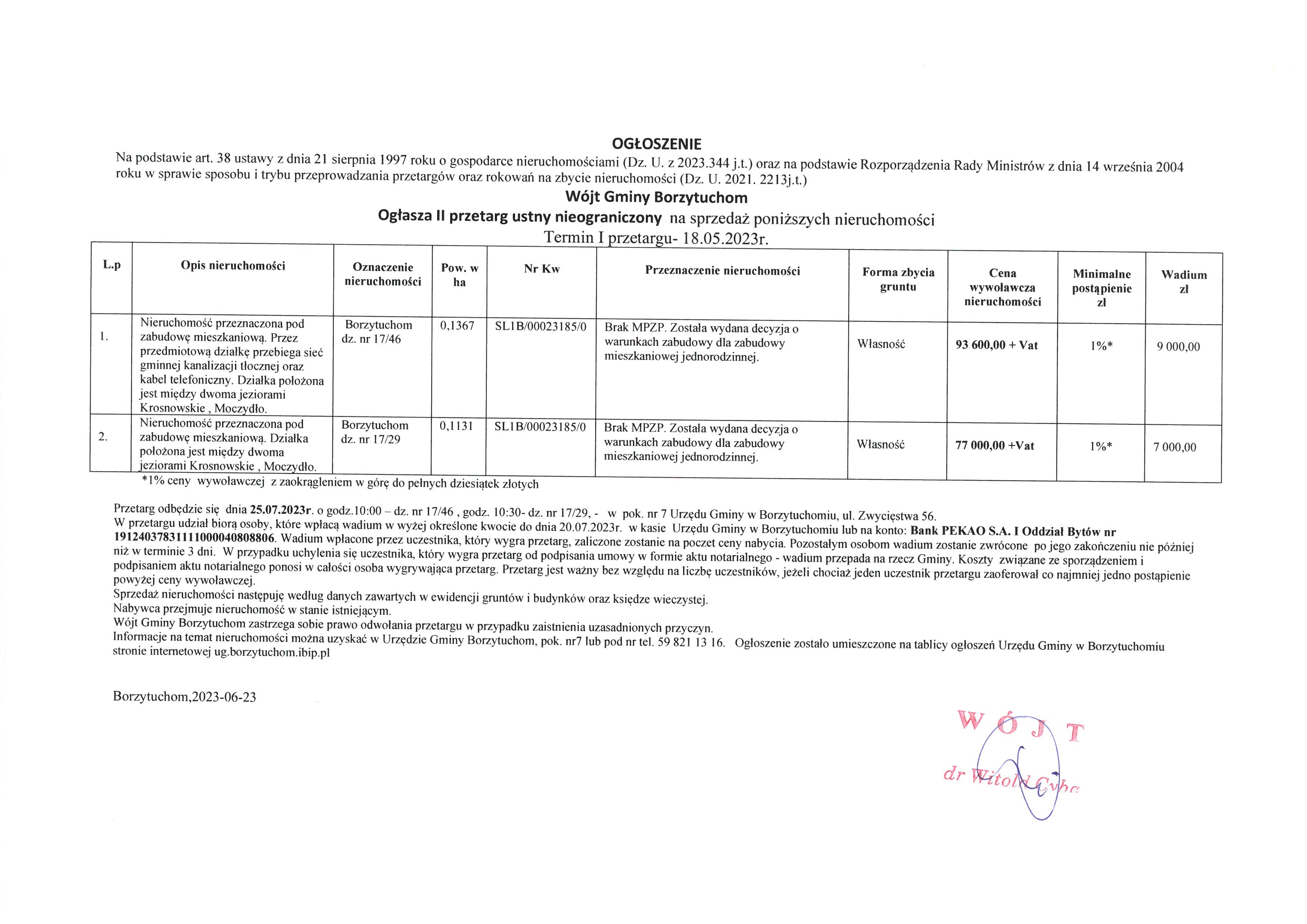 przetarg-czerwiec_2023