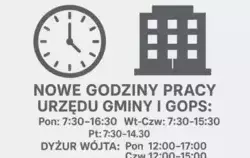 godziny pracy