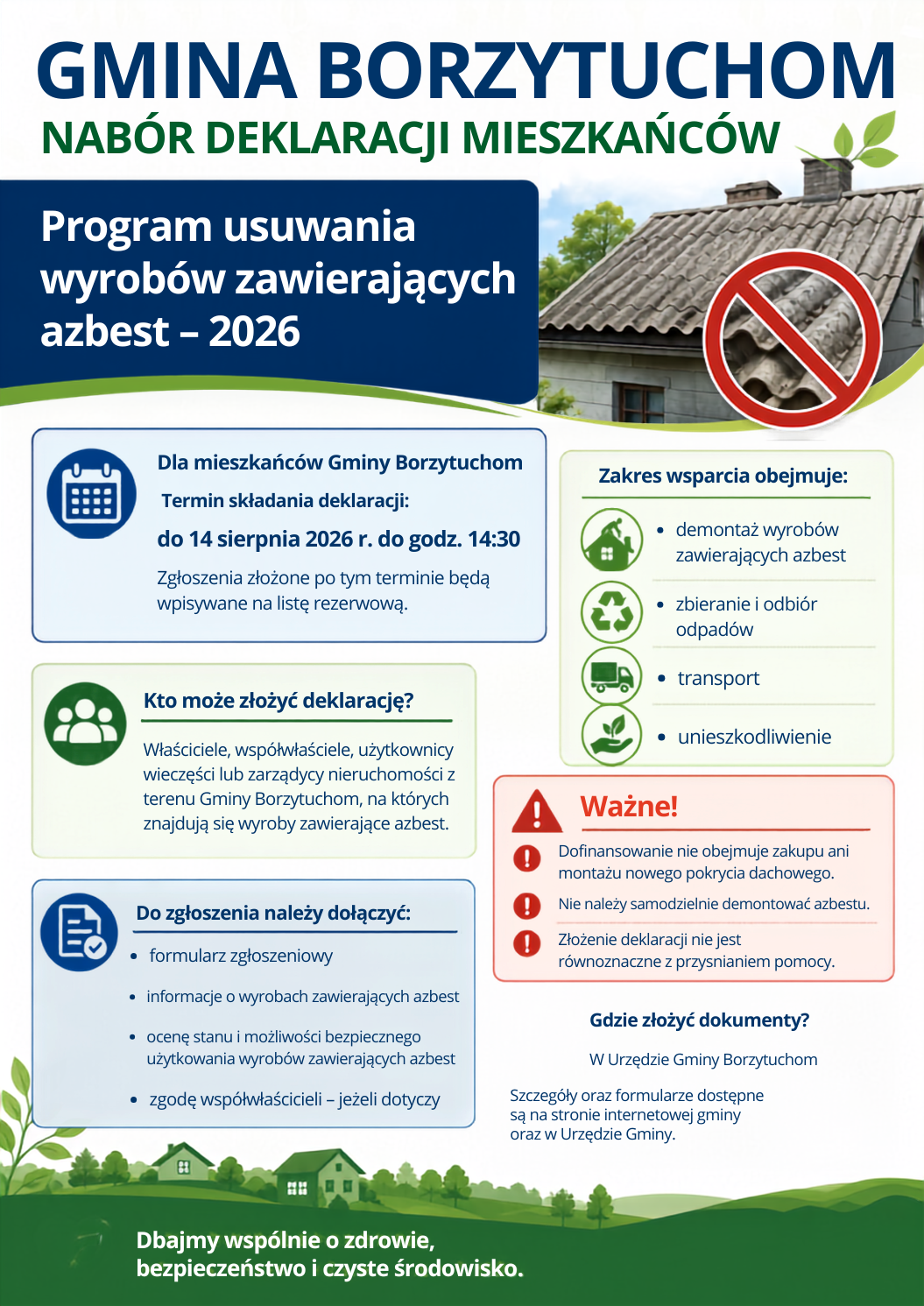 Infografika - Nab&oacute;r zgłoszeń na&nbsp;usuwanie wyrob&oacute;w zawierających azbest
