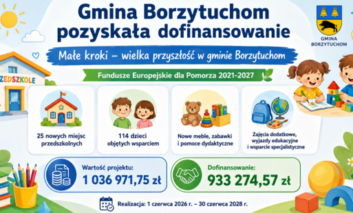 Inforgrafika - Małe kroki - wielka przyszłość w gminie Borzytuchom